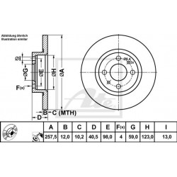 Dischi freno Fiat Panda -...